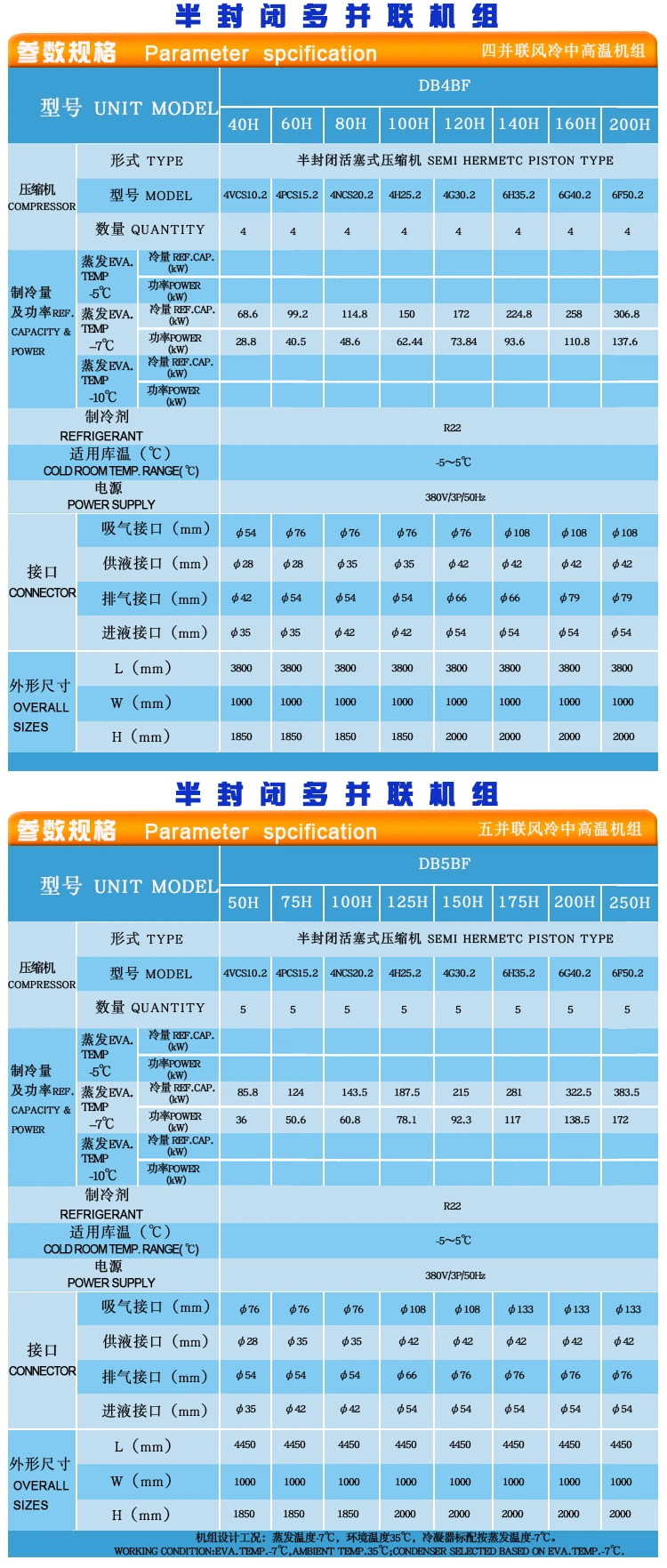 Low Temperature Ammonia Compressor Unit/Refrigeration Screw Compressor/Air-Cooled Condenser Unit for Refrigeration Industry