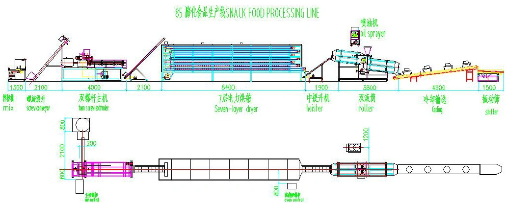 Automatic Core Filling Slanty Ball Puff Stick Corn Snack Food Processing Extrusion Machine Cheese Making Equipment